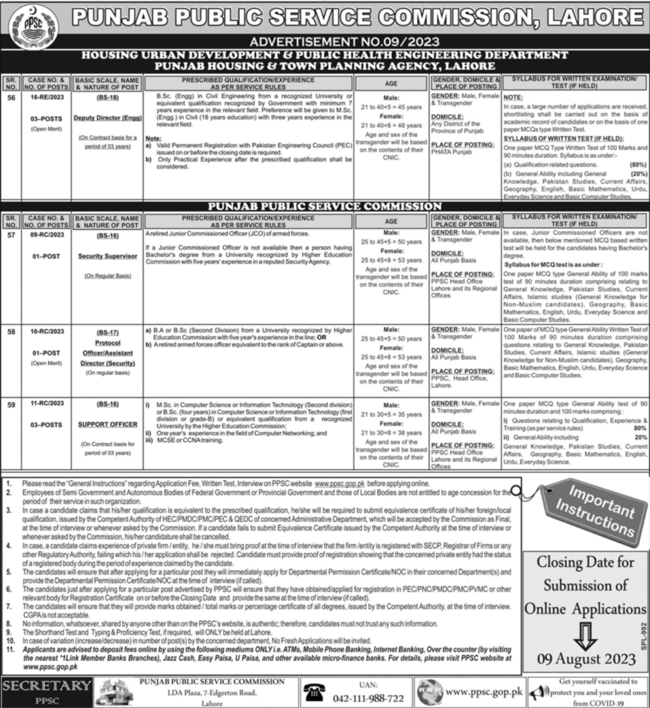 PPSC Jobs 2023 Today Latest Advertisement No. 08 (1157+ Seats)