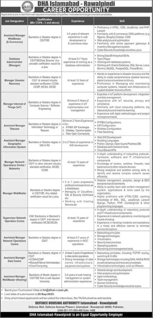Defence Housing Authority DHA - Islamabad Jobs 2023 Apply Online