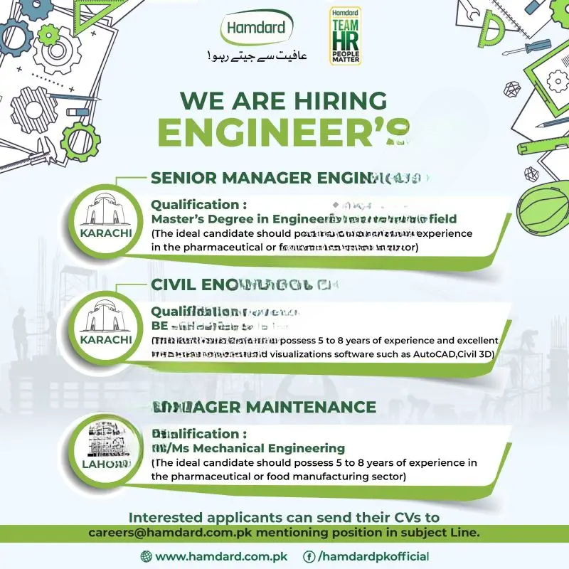 Hamdard Pakistan Jobs 2023 Online Apply
