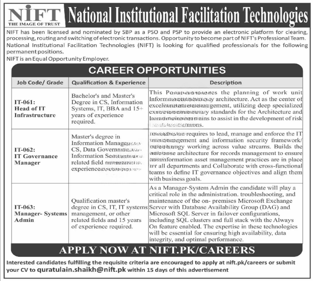 National Institutional Facilitation Technologies NIFT Jobs 2023 Online Apply