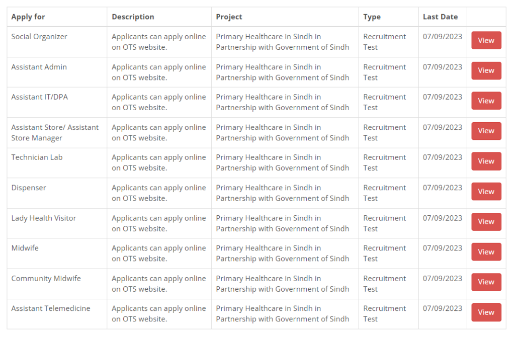 Health Department Sindh Jobs 2023: Apply Online Now