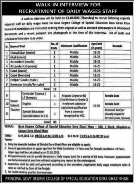 Government Degree College Of Special Education Jobs 2023 Online Apply